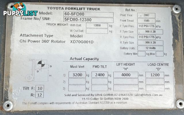 Used Toyota 8.0TON Forklift