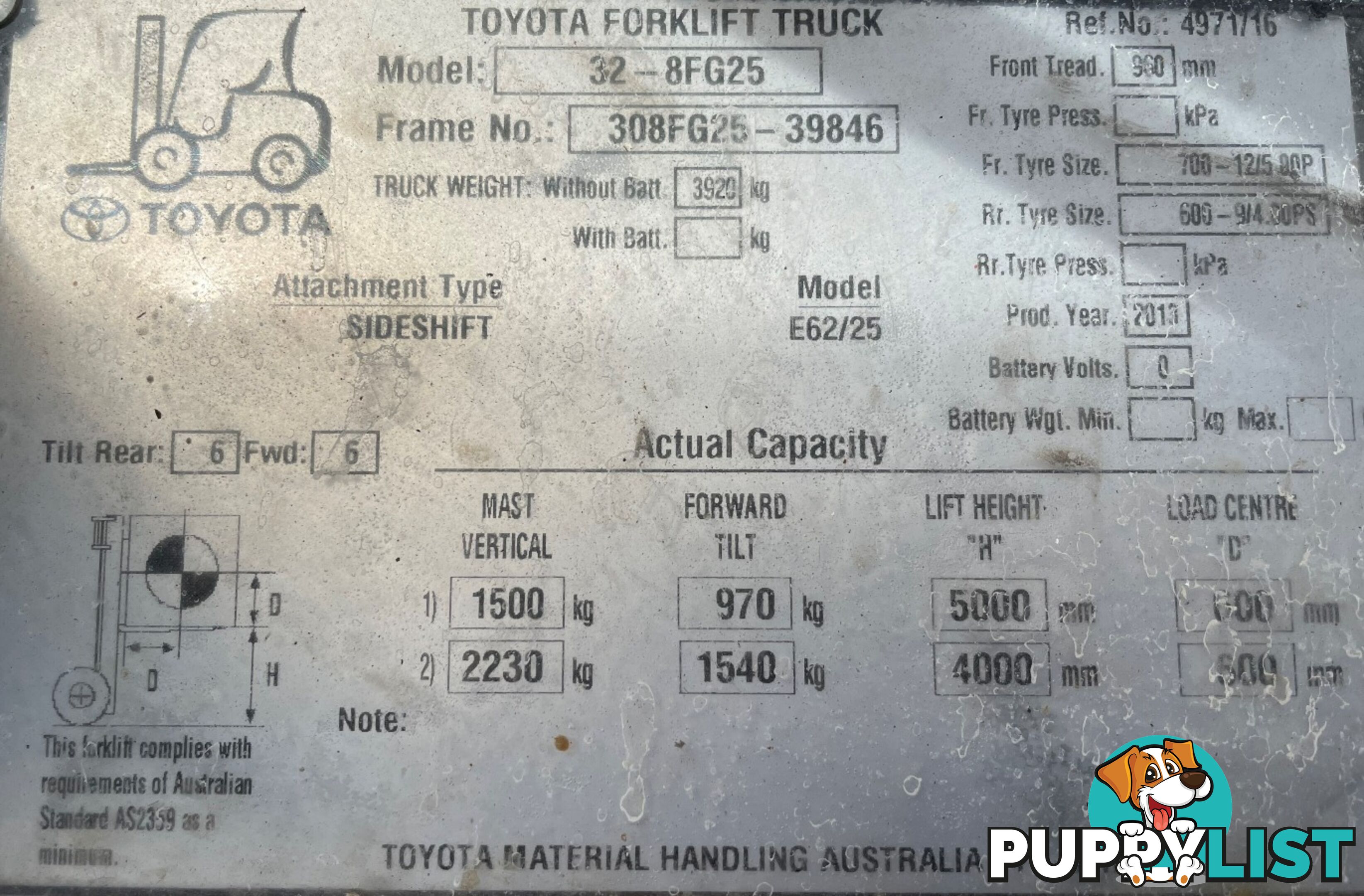 Used Toyota 2.5TON Forklift For Sale