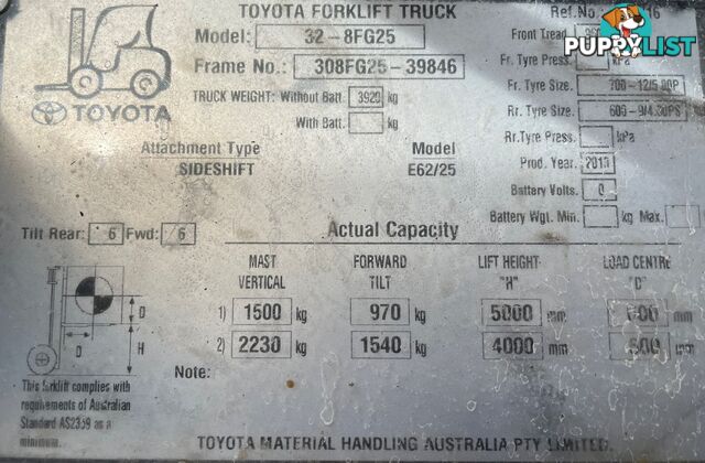 Used Toyota 2.5TON Forklift For Sale