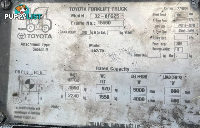 Used Toyota 2.5TON Forklift For Sale