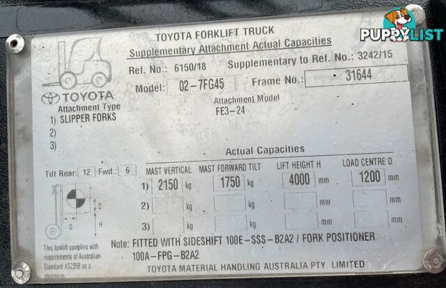 TOYOTA 02-7FG45 4.5TON FOR SALE