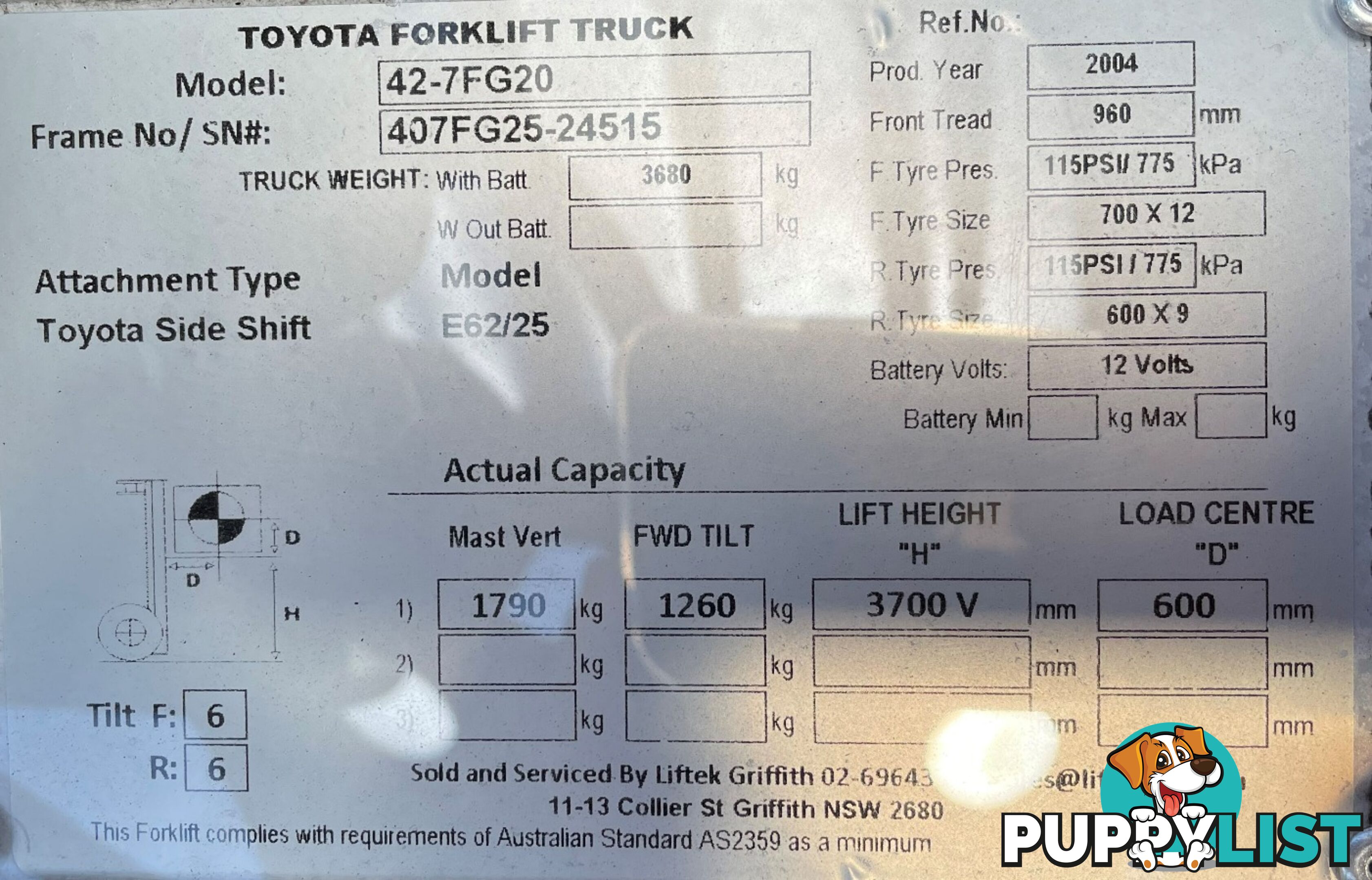 Used Toyota 2.0TON Forklift For Sale