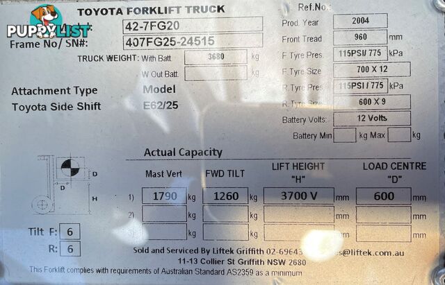 Used Toyota 2.0TON Forklift For Sale