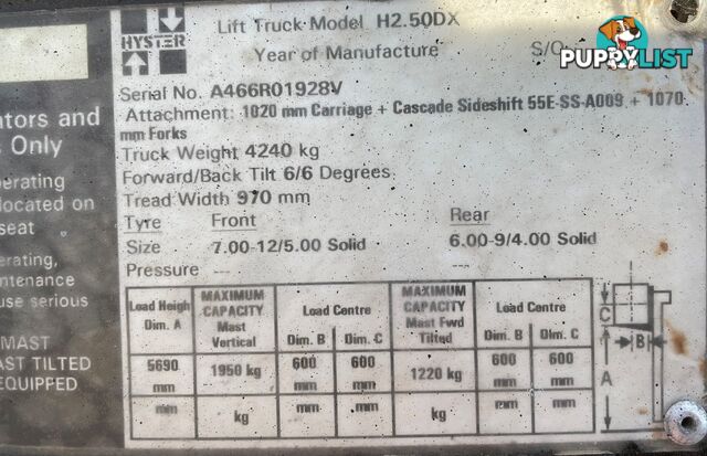 Used 2.5TON Hyster Forklift For Sale