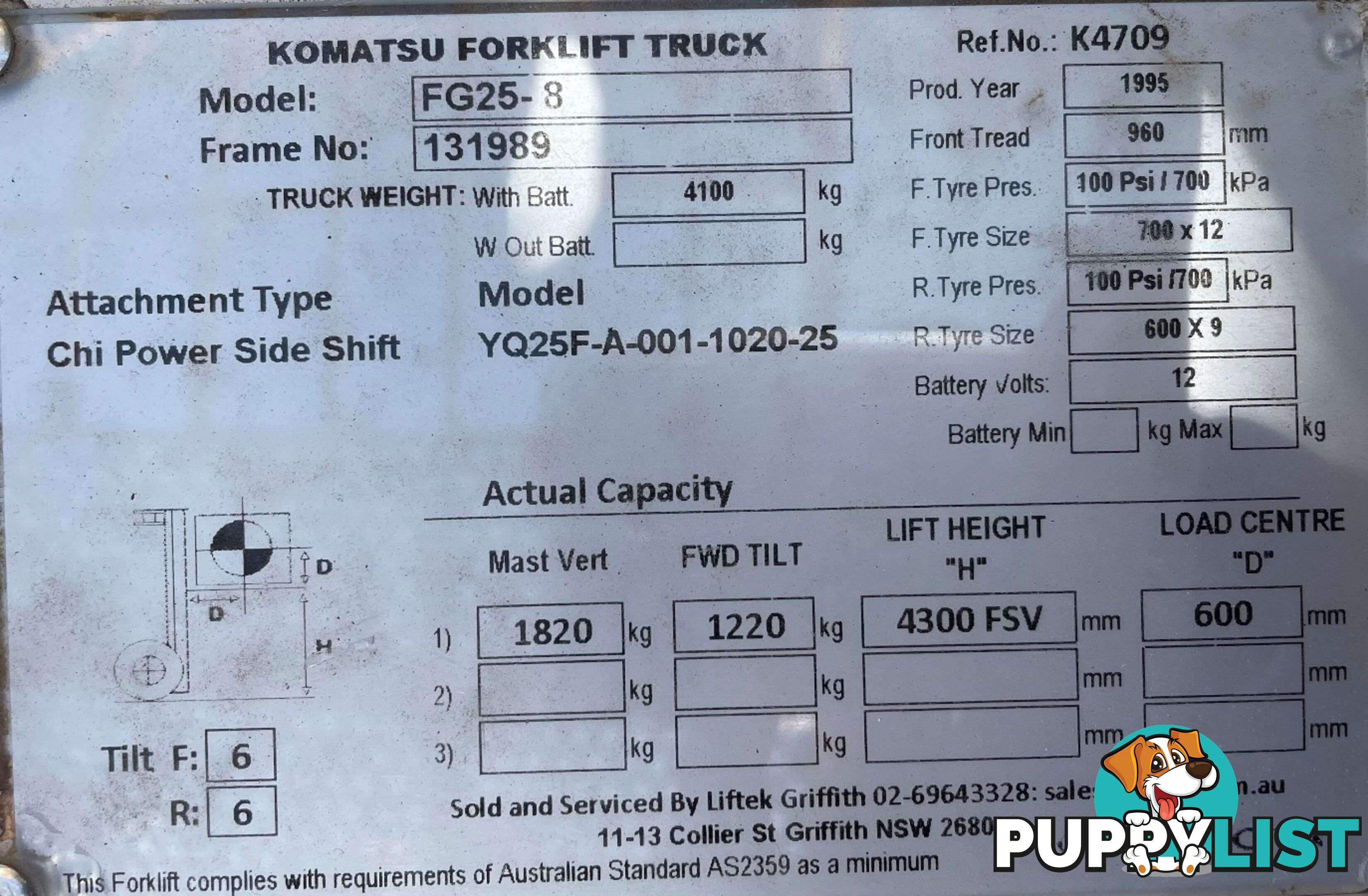 Used Komatsu Forklift For Sale