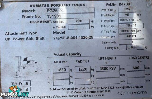 Used Komatsu Forklift For Sale