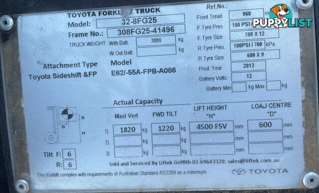 Used Toyota 2.5TON Forklift For Sale