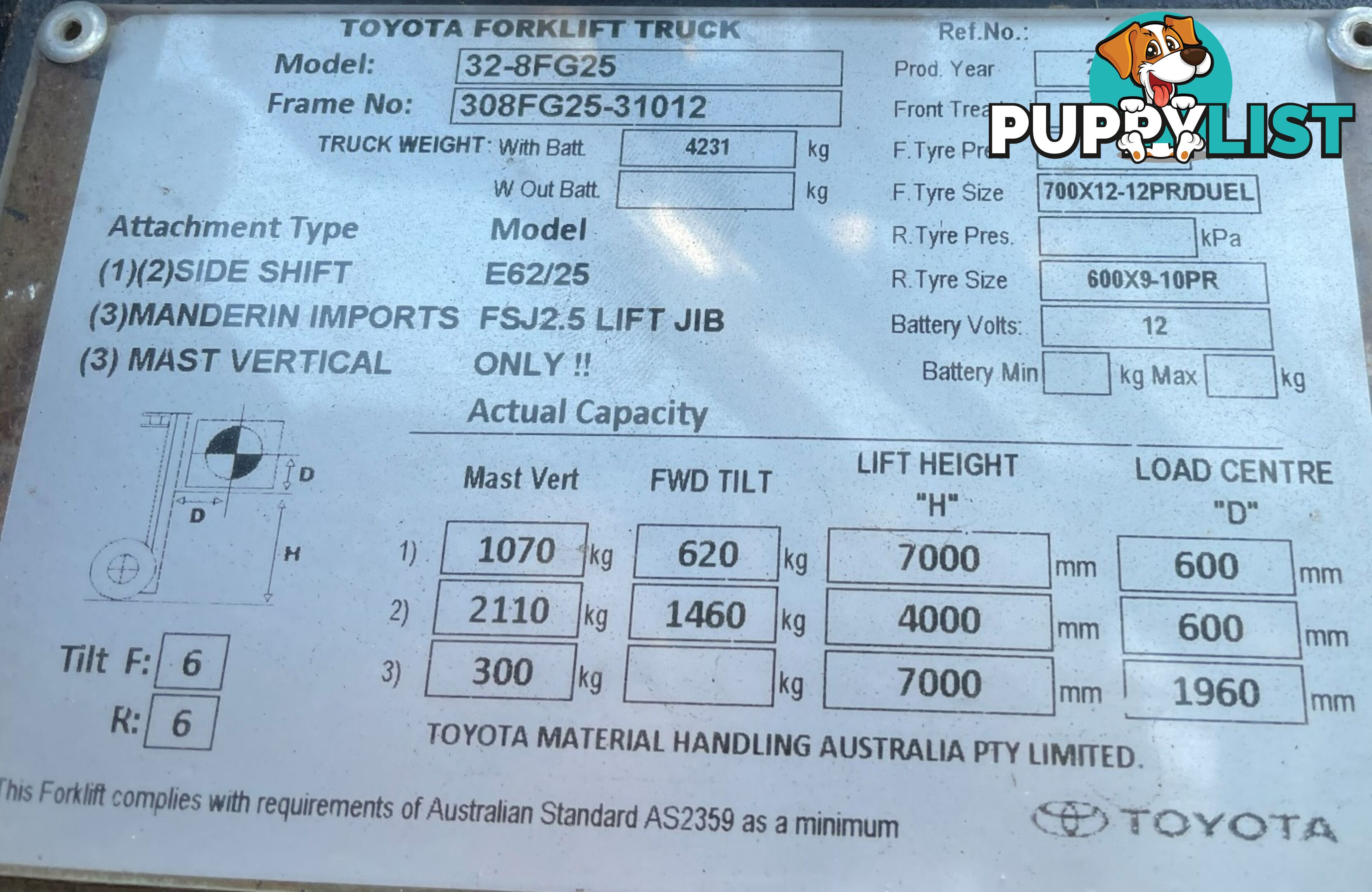 Used 2.5TON Toyota Forklift For Sale