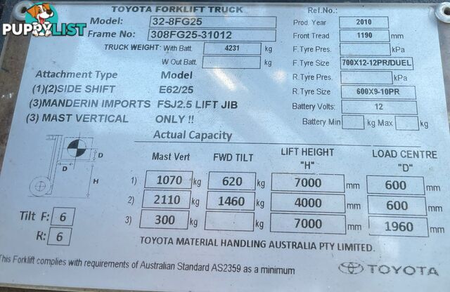 Used 2.5TON Toyota Forklift For Sale