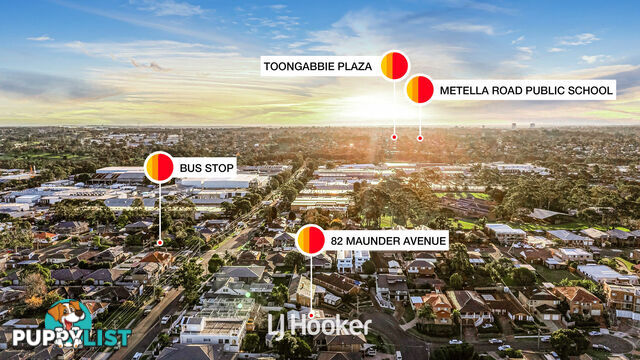 82 Maunder Avenue GIRRAWEEN NSW 2145