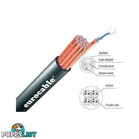 LKSSA24C-1MT 24PR FOIL SHIELD CABLE - 1M EUROCABLE AUDIO - PER METRE