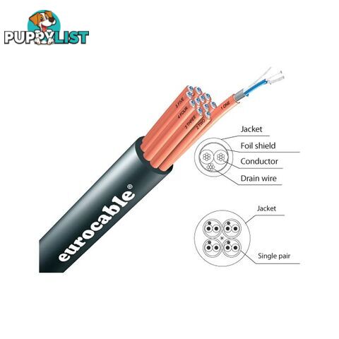 LKSSA16C-1MT 16PR FOIL SHIELD CABLE - 1M EUROCABLE AUDIO - PER METRE