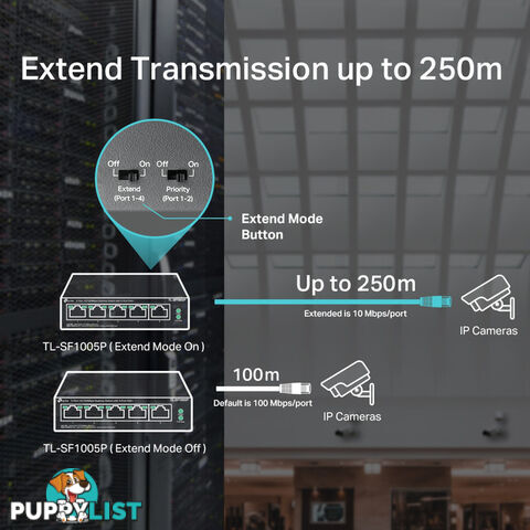 TLSF1005P 5 PORT 10/100 SWITCH 4 X POE+ 58W EXTEND MODE 250M