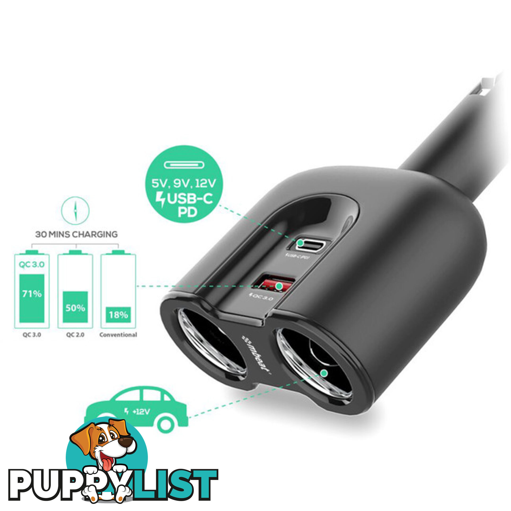 MBCHGRC28 DUAL PORT USB-C CAR CHARGER CIG SPLITTER PD QC