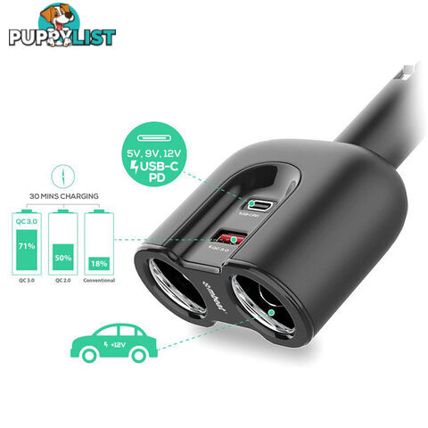 MBCHGRC28 DUAL PORT USB-C CAR CHARGER CIG SPLITTER PD QC