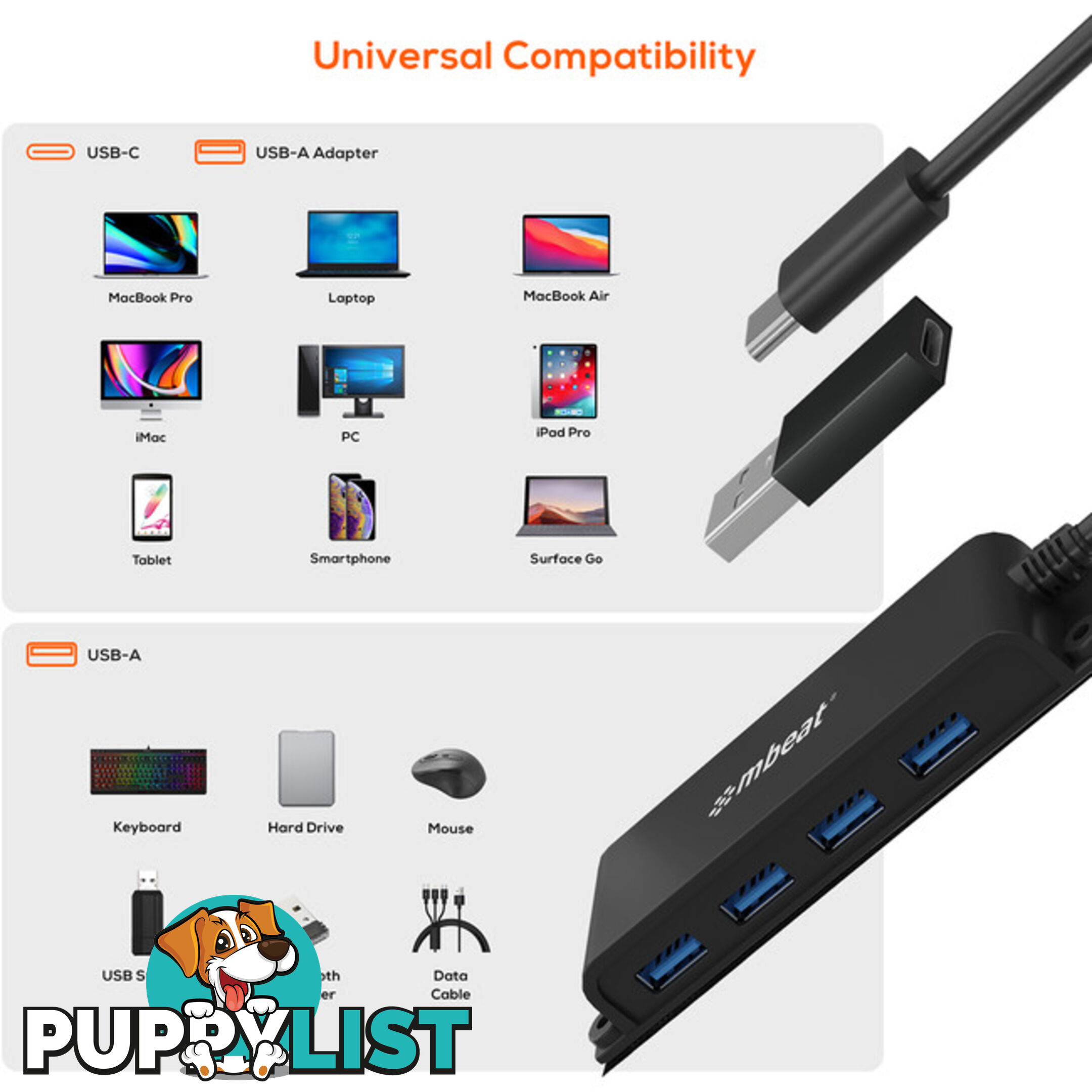 HUBE04 MOUNTABLE 4 PORT USB-C HUB