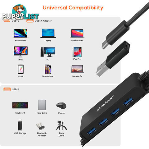 HUBE04 MOUNTABLE 4 PORT USB-C HUB