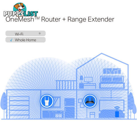 RE705X AX3000 MESH WIFI6 RANGE EXTENDER