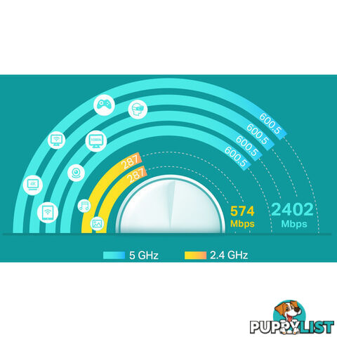 DECOX60-2PK AX3000 WHOLE HOME WIFI6 SYSTEM 2 PACK