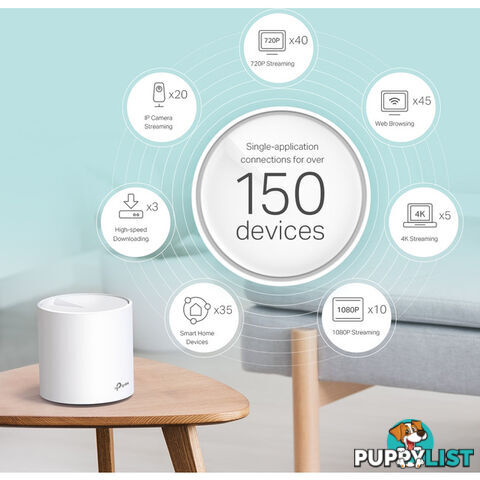 DECOX60-2PK AX3000 WHOLE HOME WIFI6 SYSTEM 2 PACK