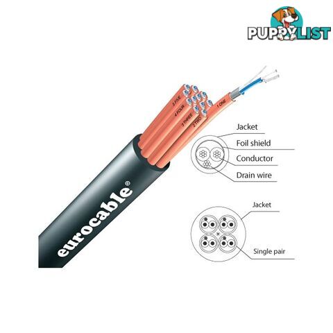 LKSSA28C-1MT 28PR FOIL SHIELD CABLE - 1M EUROCABLE AUDIO - PER METRE