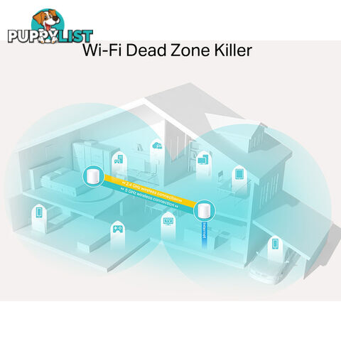 DECOX20-1PK AX1800 WHOLE HOME MESH SYSTEM WIFI6