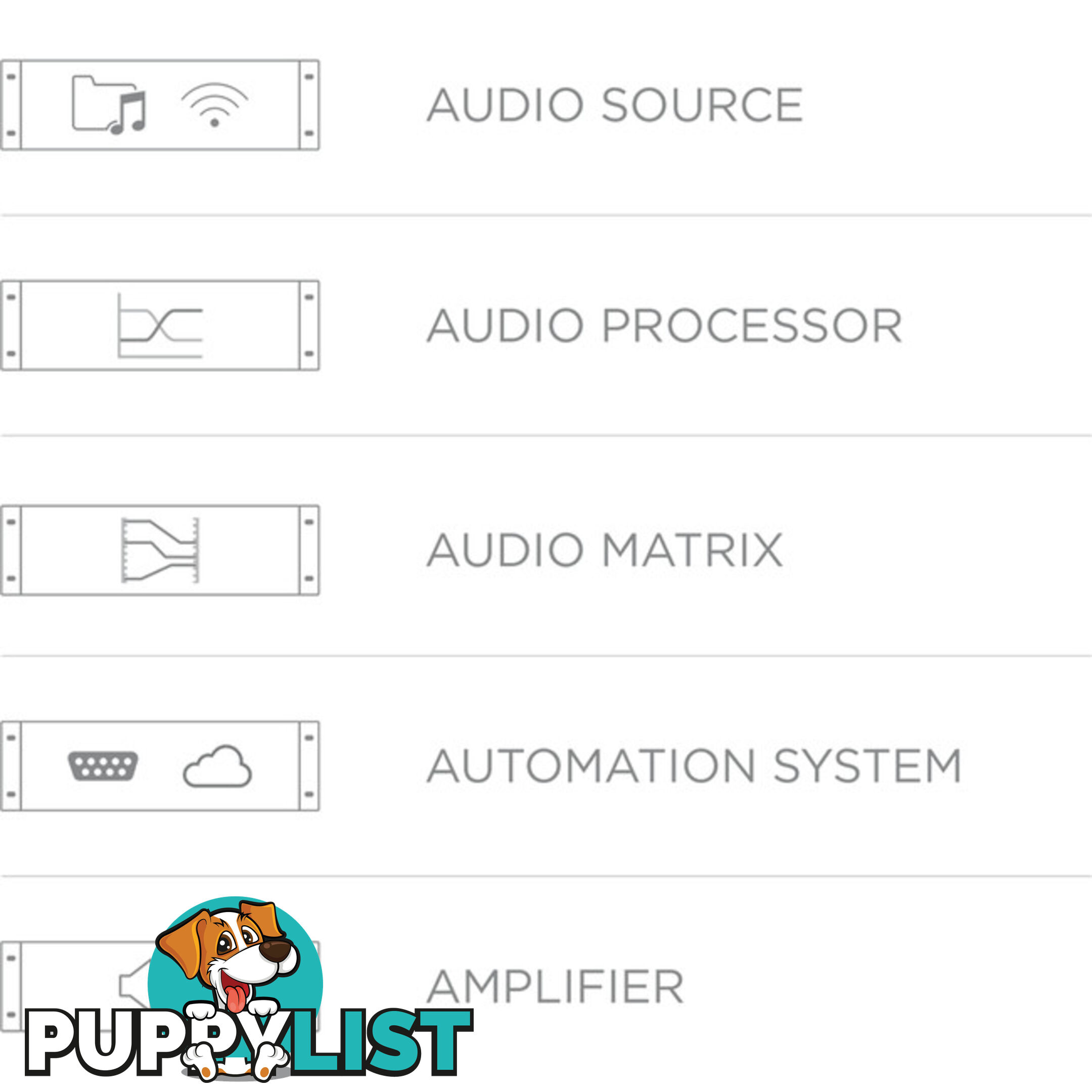 MFA216 2X 80W @ 4 OHM- 160W @ 70/100V ALL-IN-ONE AUDIO SOLUTION