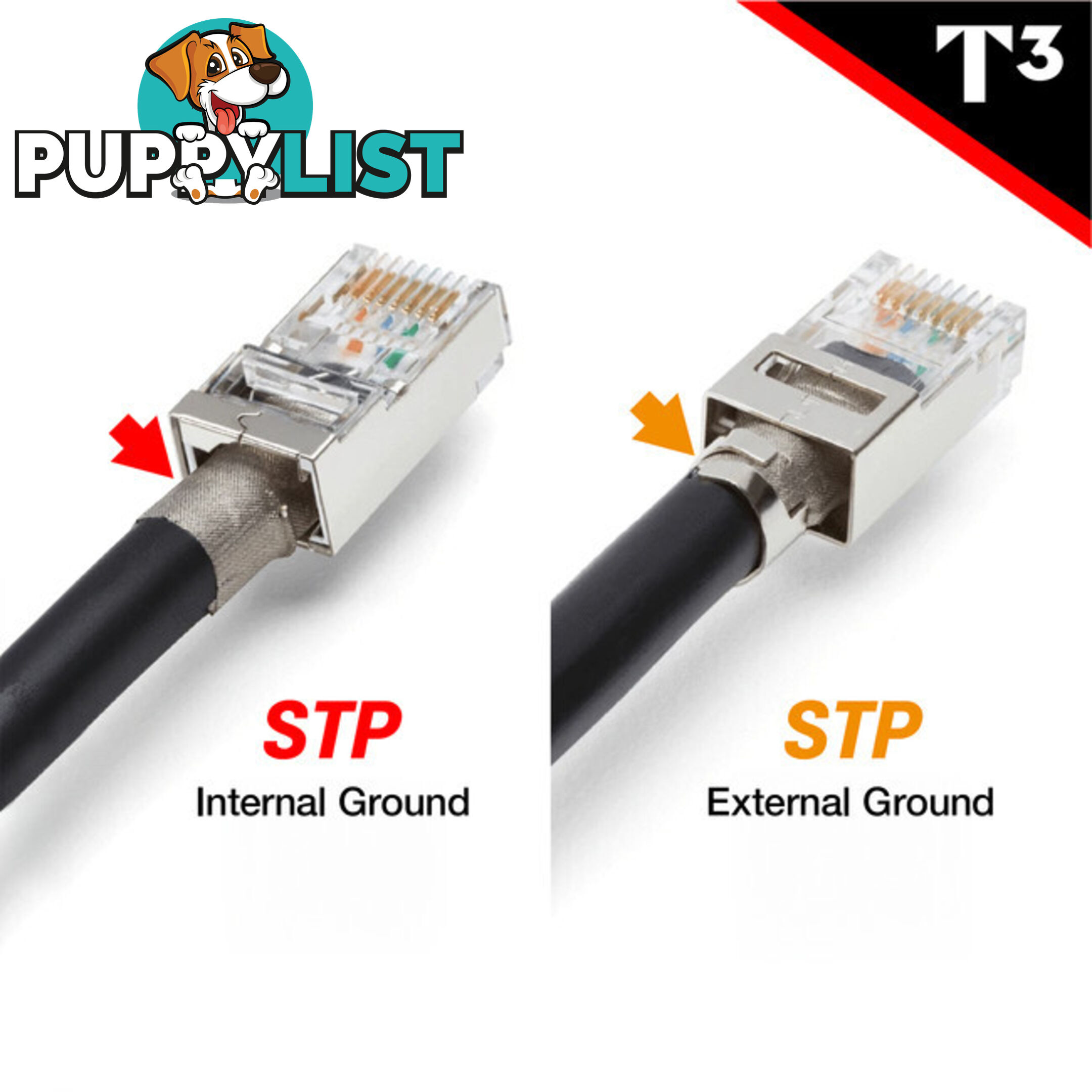 T3SPSC6S-50 STP CAT6A/6 SOLID SNAP PLUG WITH COPPER STRIP RJ45 SHIELDED 1.2MM PACK OF 50