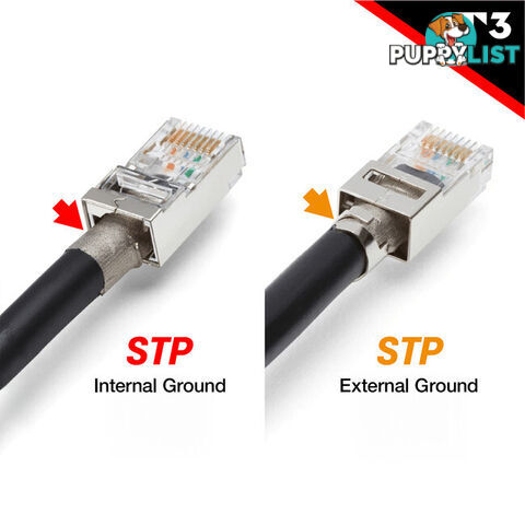 T3SPSC6S-50 STP CAT6A/6 SOLID SNAP PLUG WITH COPPER STRIP RJ45 SHIELDED 1.2MM PACK OF 50