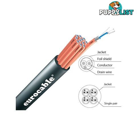 LKSSA12C-1MT 12PR FOIL SHIELD CABLE - 1M EUROCABLE AUDIO - PER METRE