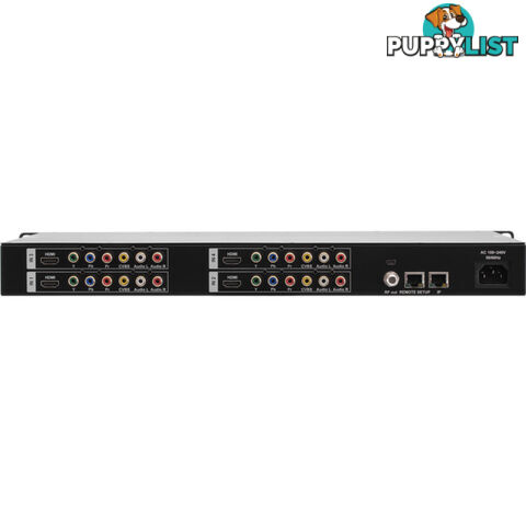 HD4002DM QUAD INPUT HD MODULATOR DVB-T MPEG2/4 RESILINX