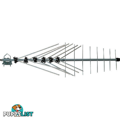 CLP34F METRO FOLDING LOG PERIODIC BAND 3AND4 ANTENNA DIGITEK