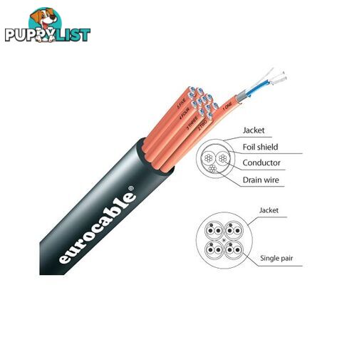 LKSSA02C-1MT 2PR FOIL SHIELDED CABLE - 1M EUROCABLE AUDIO - PER METRE