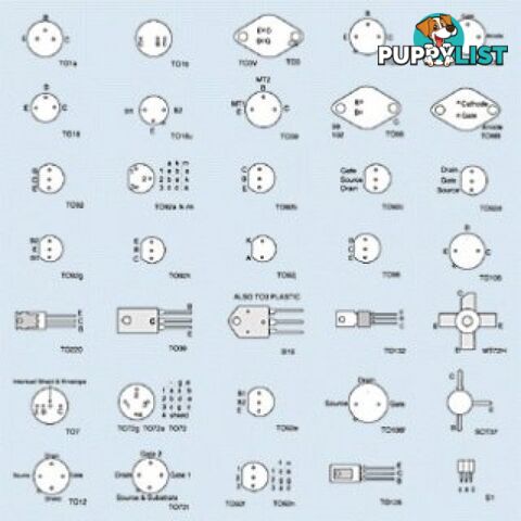 BC639 NPN .5A 80V .1W T092