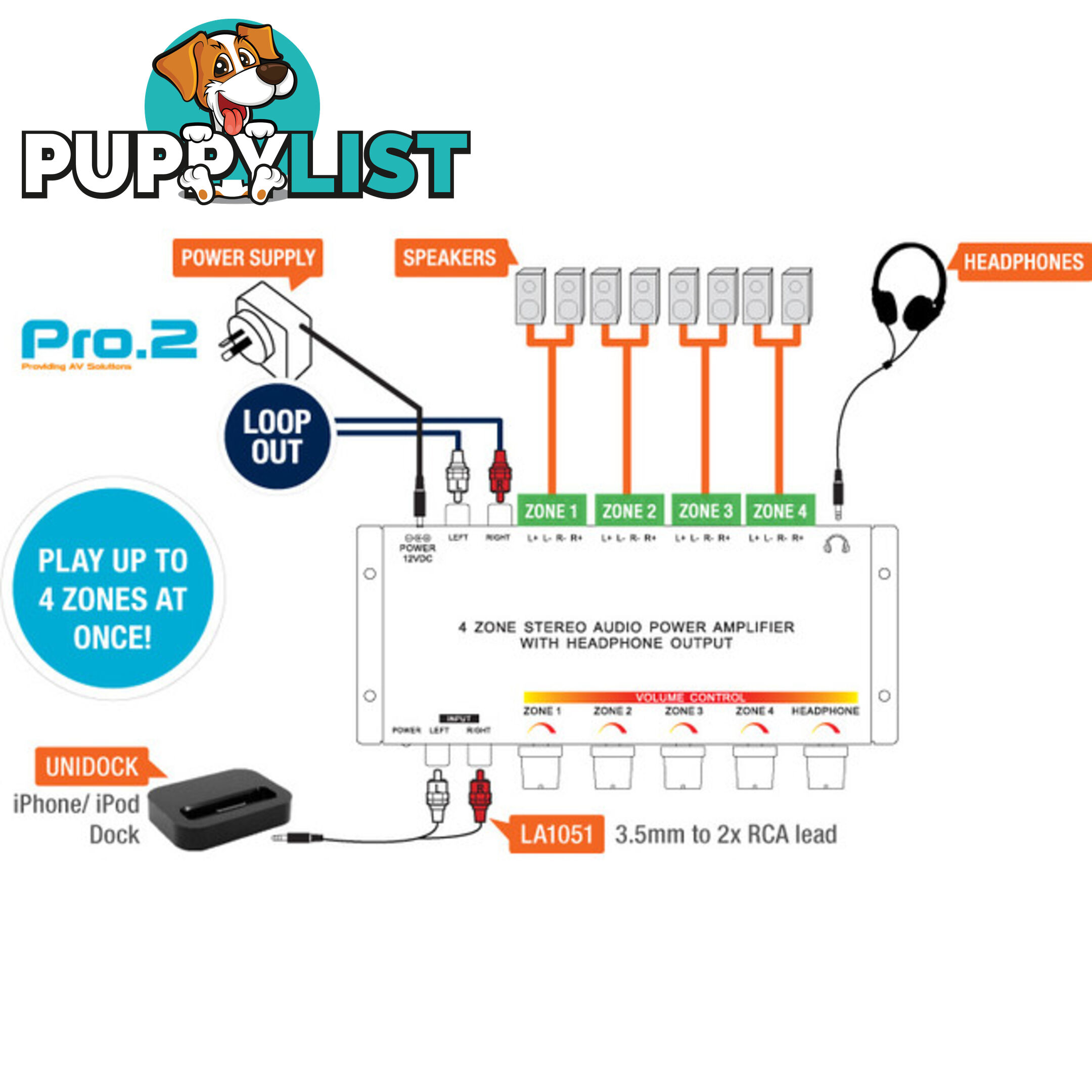 PRO1300 4 ZONE STEREO POWER AMPLIFIER AUDIO WITH HEADPHONE OUT