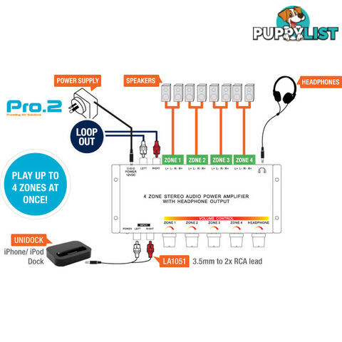 PRO1300 4 ZONE STEREO POWER AMPLIFIER AUDIO WITH HEADPHONE OUT