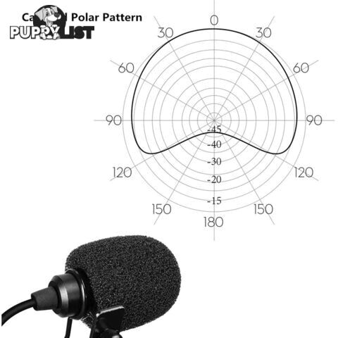 MC1 3.5MM CARDIOID MICROPHONE DIRECTIONAL INPUT CABLE