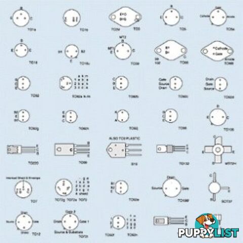 BD140 PNP 1.5A 100V 8W T0126