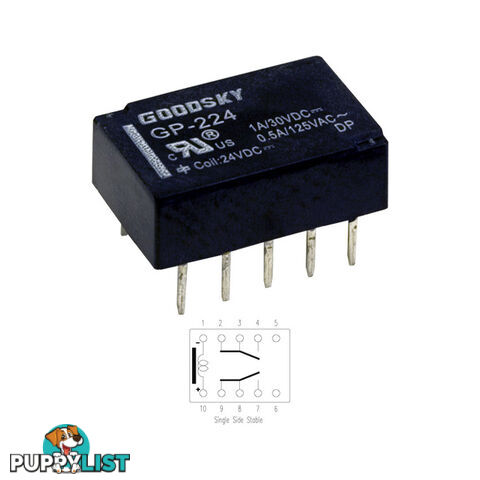 GP224 24V DC 1A COMPACT RELAY LOW PROFILE DIL PITCH