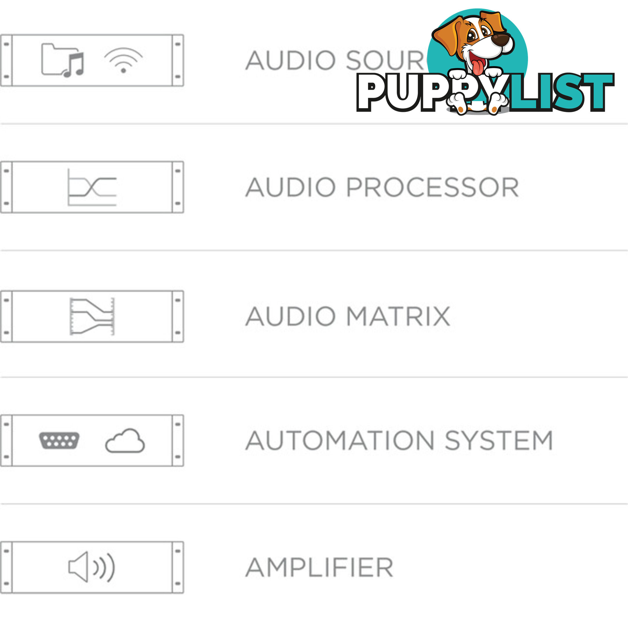 MFA208 2X 40W @ 4 OHM- 80W @ 70/100V ALL-IN-ONE AUDIO SOLUTION