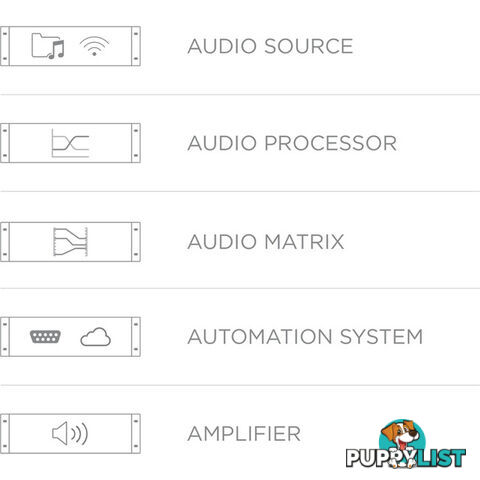 MFA208 2X 40W @ 4 OHM- 80W @ 70/100V ALL-IN-ONE AUDIO SOLUTION