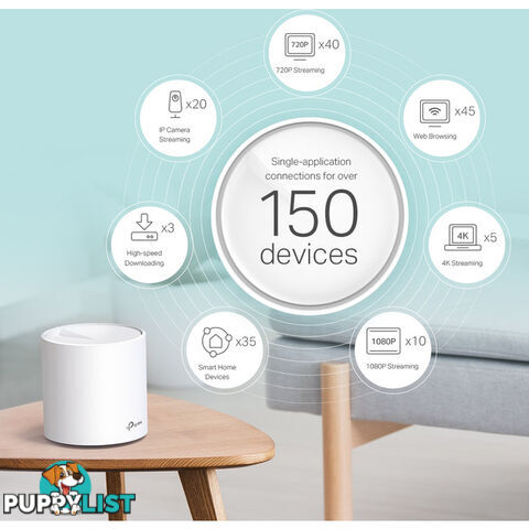 DECOX60-1PK AX3000 WHOLE HOME WIFI6 SYSTEM 1 PACK