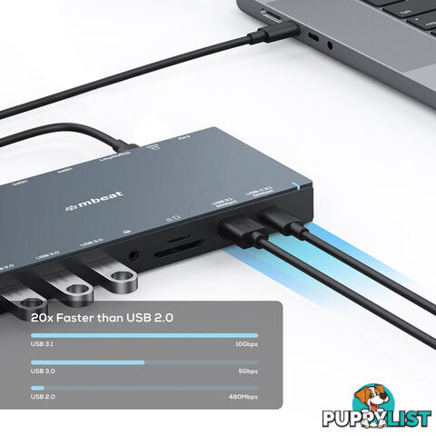 UCDX15 15 IN 1 TRIPLE DISPLAY USB-C DOCK