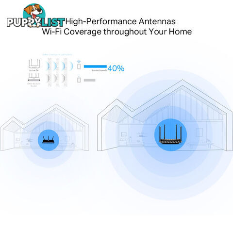 ARCHERA6 AC1200 MU-MIMO GIGA ROUTER DUAL BAND