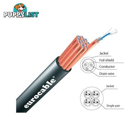 LKSSA40C-1MT 40PR FOIL SHIELD CABLE - 1M EUROCABLE AUDIO - PER METRE