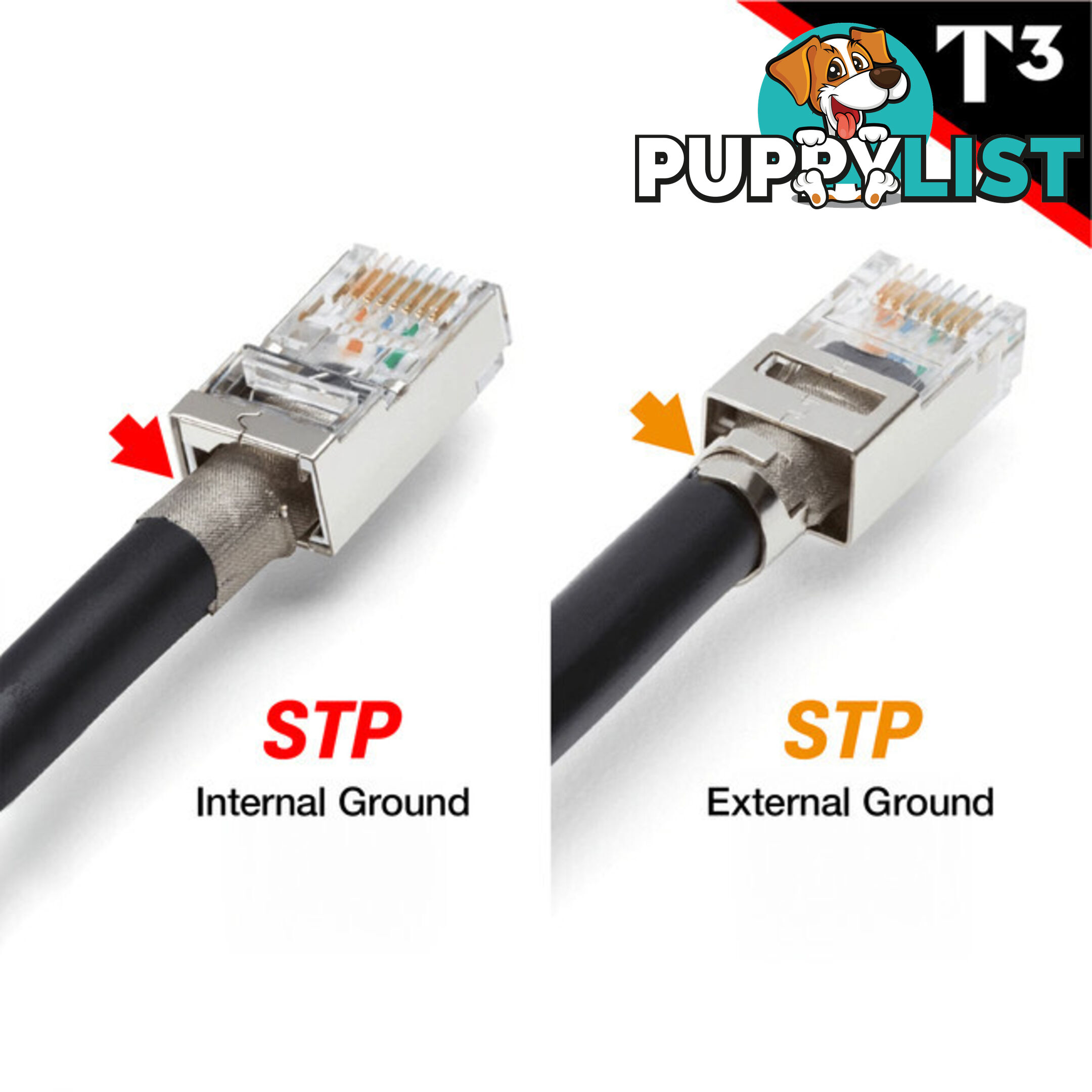 T3SPSC6GS1.35-50 STP RJ45 SHIELDED CAT6 SNAP PLUG WITH COPPER STRIP EXT GROUND 2PC 1.35MM PACK OF 50