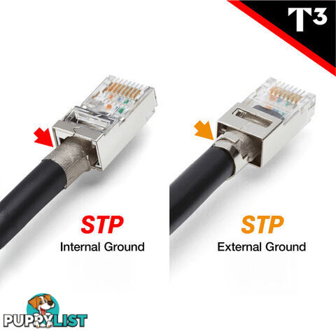 T3SPSC6GS1.35-50 STP RJ45 SHIELDED CAT6 SNAP PLUG WITH COPPER STRIP EXT GROUND 2PC 1.35MM PACK OF 50