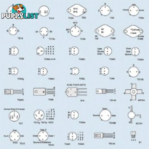 BC640 PNP .5A 80V 1W T092