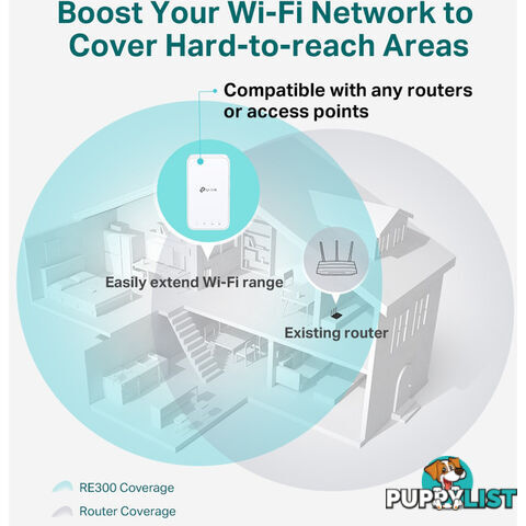 RE300 AC1200 MESH RANGE EXTENDER TP-LINK