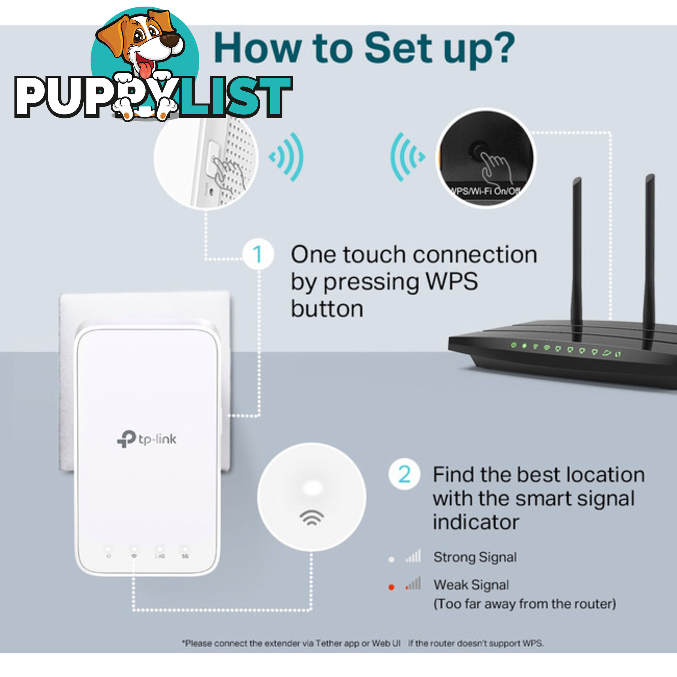 RE300 AC1200 MESH RANGE EXTENDER TP-LINK